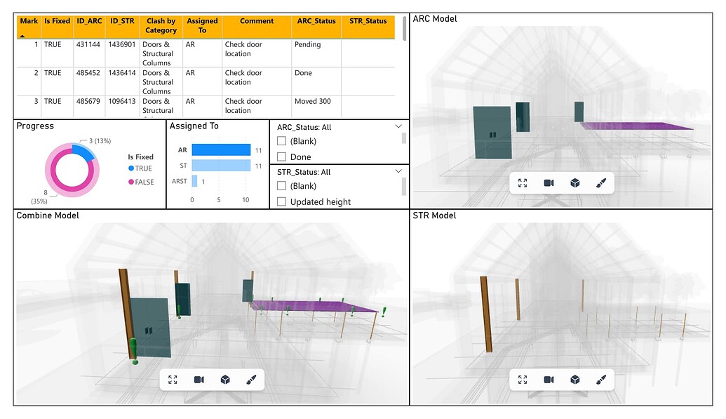 BIM Clash report by Speckle and Power BI - Showcase! - Speckle Community