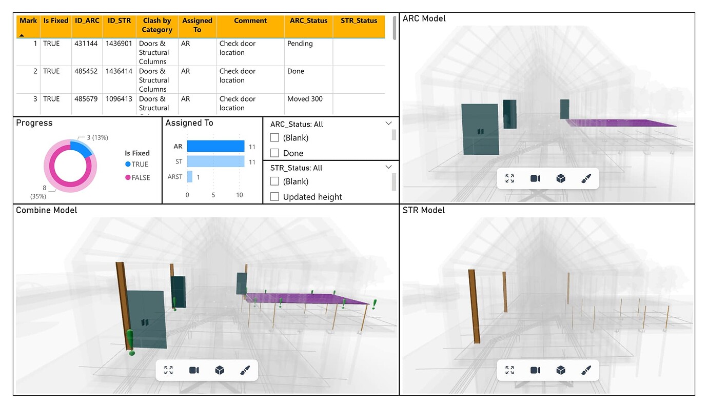 BIM Clash report by Speckle and Power BI - Showcase! - Speckle Community