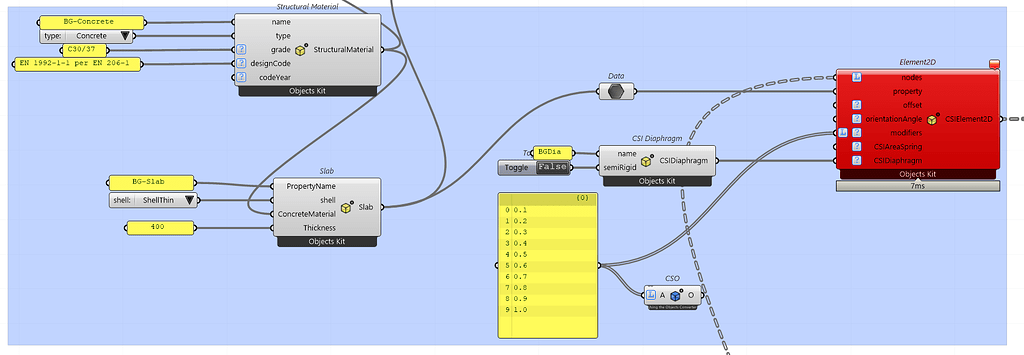 Grasshopper -> ETABS Problems - Help (Legacy V2) - Speckle Community