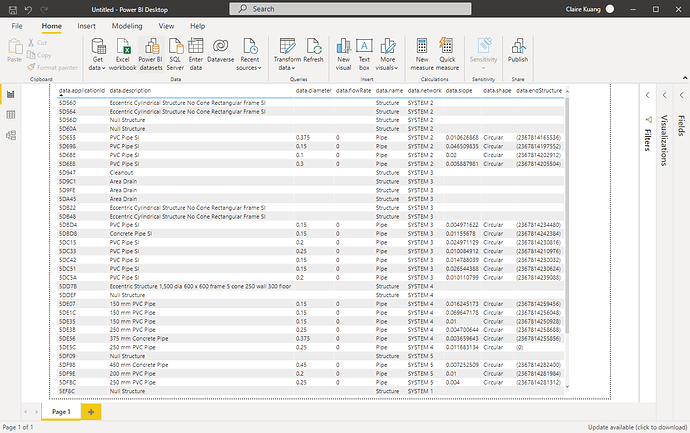 powerbi