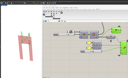 Surfaces deconstructed and order of vertices displayed here