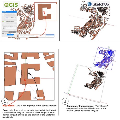 QGIS to SketchUp _ Placement Issue