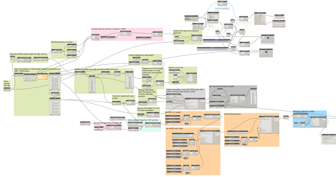 Pile_Position_Geology_2021-07-22_03-05-52