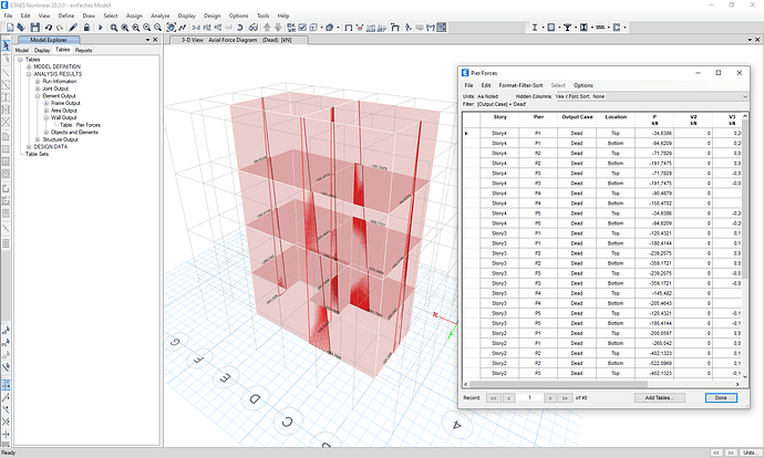 Model definition w pier forces