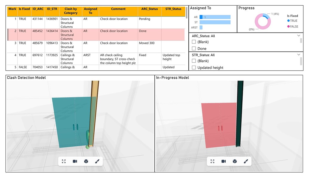 BIM Clash report by Speckle and Power BI - Showcase! - Speckle Community