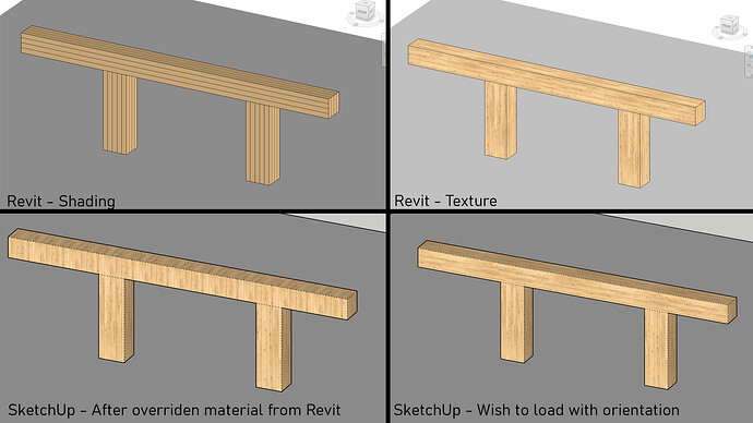 Revit to SketchUp 001