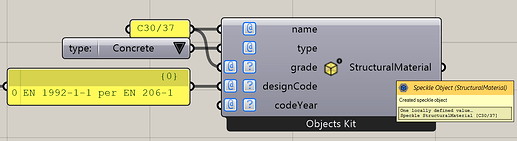 String access to predefined materials