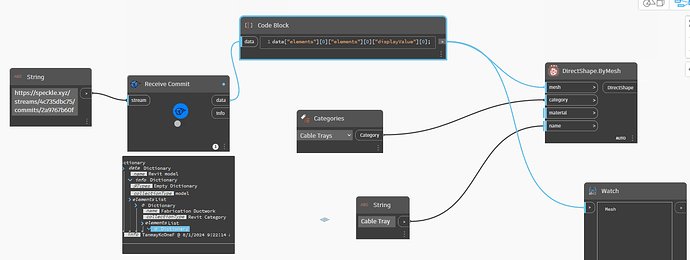 modified dynamo script