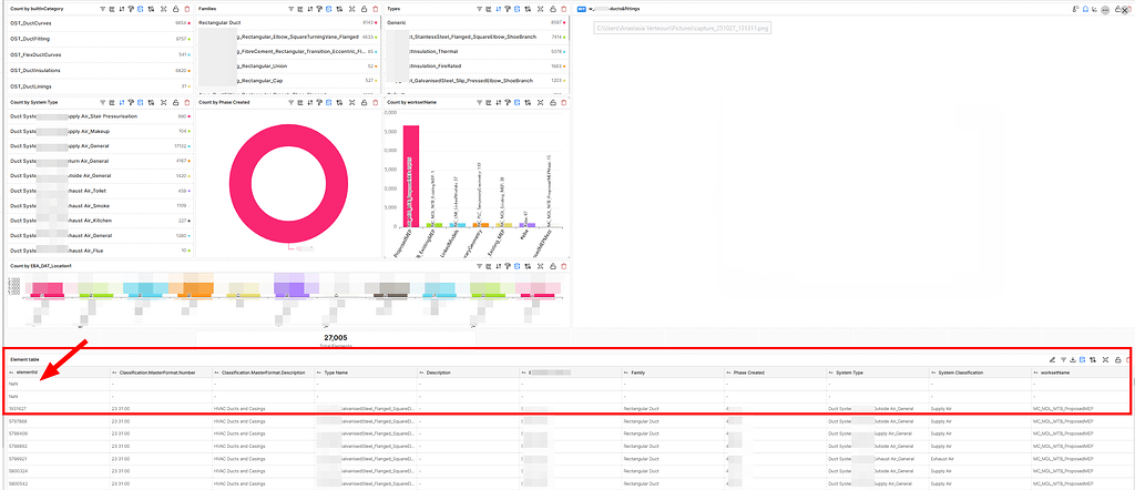 Elements Limitation in Dashboard Tables - Insiders - Intelligence ...
