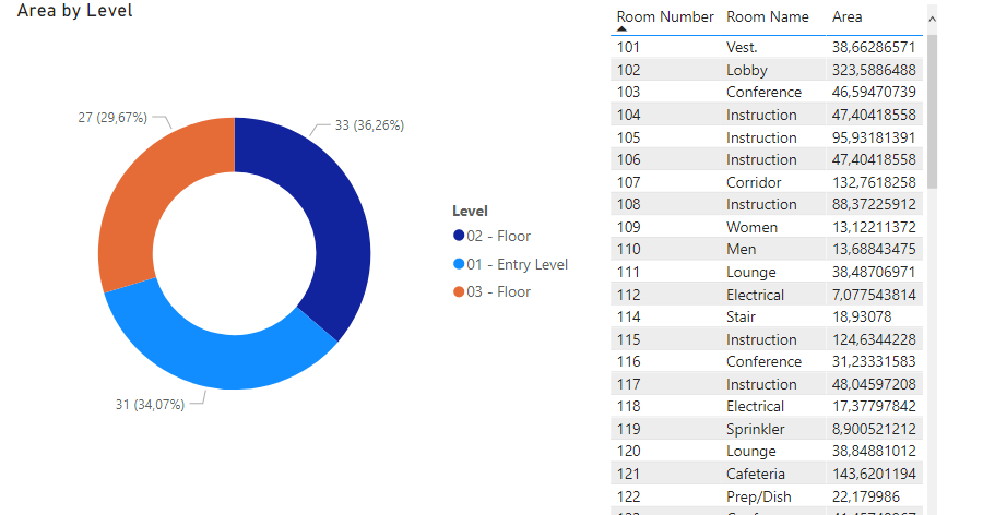 power-bi-unable-to-connect-help-speckle-community