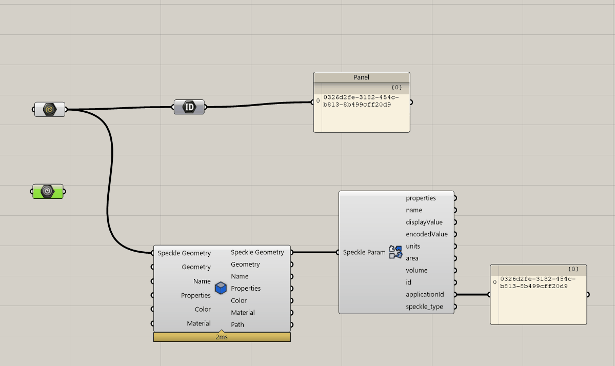 id not consistent for non-model object